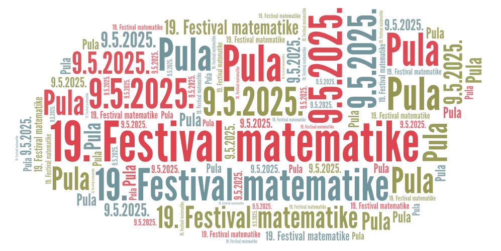 19. festival matematike 2025